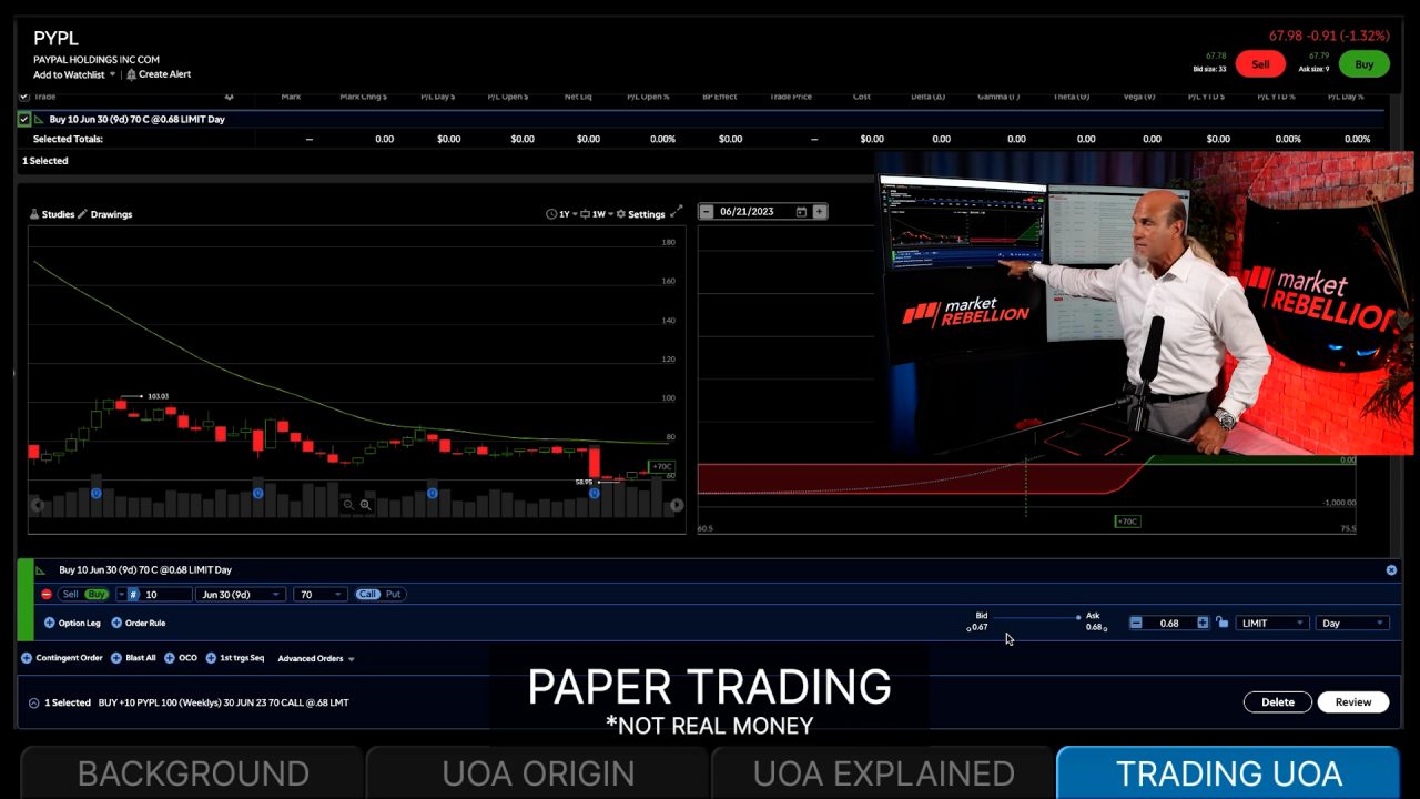 Screenshot from Pete's UOA Playbook course